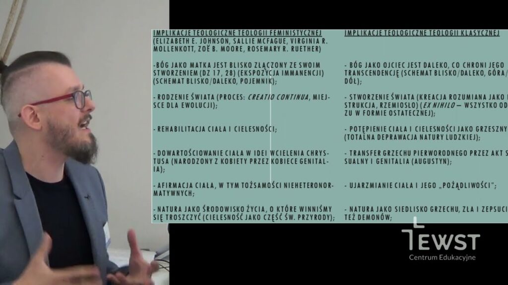 YouTube miniatura – Dlaczego fallus ma znaczenie? Refleksja nad płcią judeochrześcijańskiego Boga | „Płeć Boga”